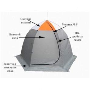 Палатка для зимней рыбалки Митек "Омуль 3" (1-2 местная)