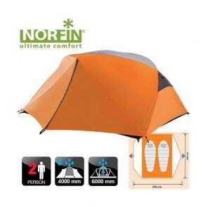 Туристическая 2-х местная палатка Norfin BEGNA 2 Sport NS-10108 , арт.: NS-10108