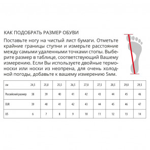 Ботинки для вейдерсов Finntrail Ranner 5222