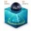 Эхолот Deeper Sonar Pro+ (Wi-Fi & GPS), арт.: Deeper Sonar Pro+