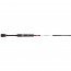 Спиннинг Salmo KRAFT JIGGING L 202см, 3-12г, Med-Fast, 107г, графит 30T, арт.: KR2200-202