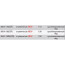 Ножи ступенчатые 150 мм для ледобура NERO (правого вращения), 3004-150(CR), арт.: 010018132-KUV