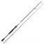 Спиннинг Salmo Elite JIG & TWITCH 25,2.23м, 6-25г, Fast, 129г, арт.: 4171-223