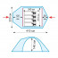 Экспедиционная палатка TRAMP Mountain 4 (V2) Green, арт.: TRT-24g-KEM