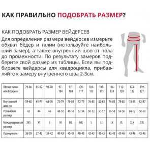 Куртка Finntrail Rachel 6455 Graphite