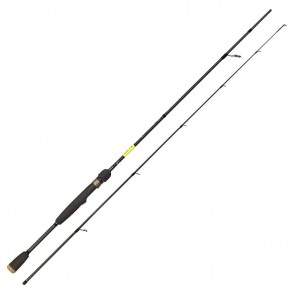 Спиннинг Salmo Elite JIG & TWITCH 28,2.23м, 8-28г, Fast, 135г, арт.: 4172-223