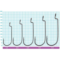 Крючки OWNER оффсетные 5191