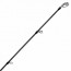 Спиннинг ZEMEX BURIZA 802ML 5-18 g, арт.: 012019118-KUV