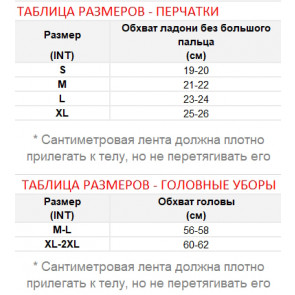 Перчатки Finntrail Neoshot 2730