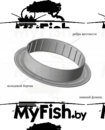 Фланец Лотос-200 для отверстия под лунку с бортиком , арт.: 4014-KEM