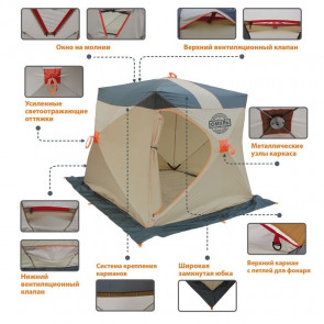 Палатка для зимней рыбалки Митек "Омуль Куб 2" люкс