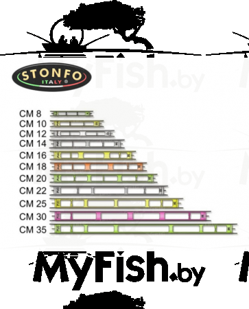 Мотовило STONFO 22 см, арт.: 9522L